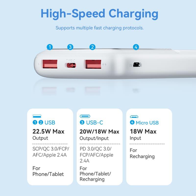 POWER BANK USB 10000MAH 22.5W/BLACK FHKB0 VENTION 7