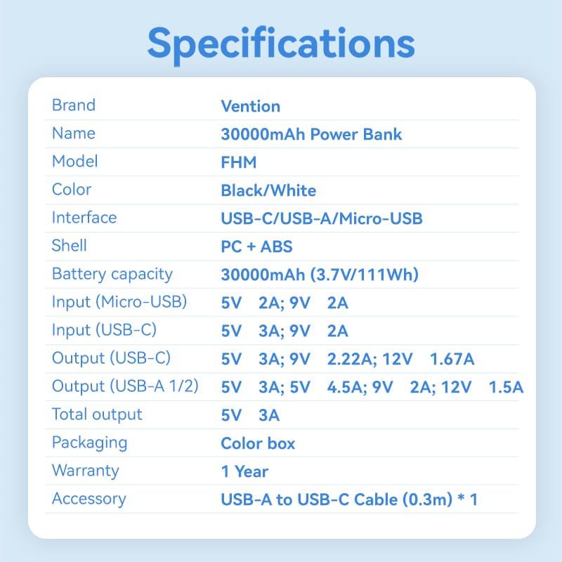 POWER BANK USB 30000MAH 22.5W/BLACK FHMB0 VENTION 12