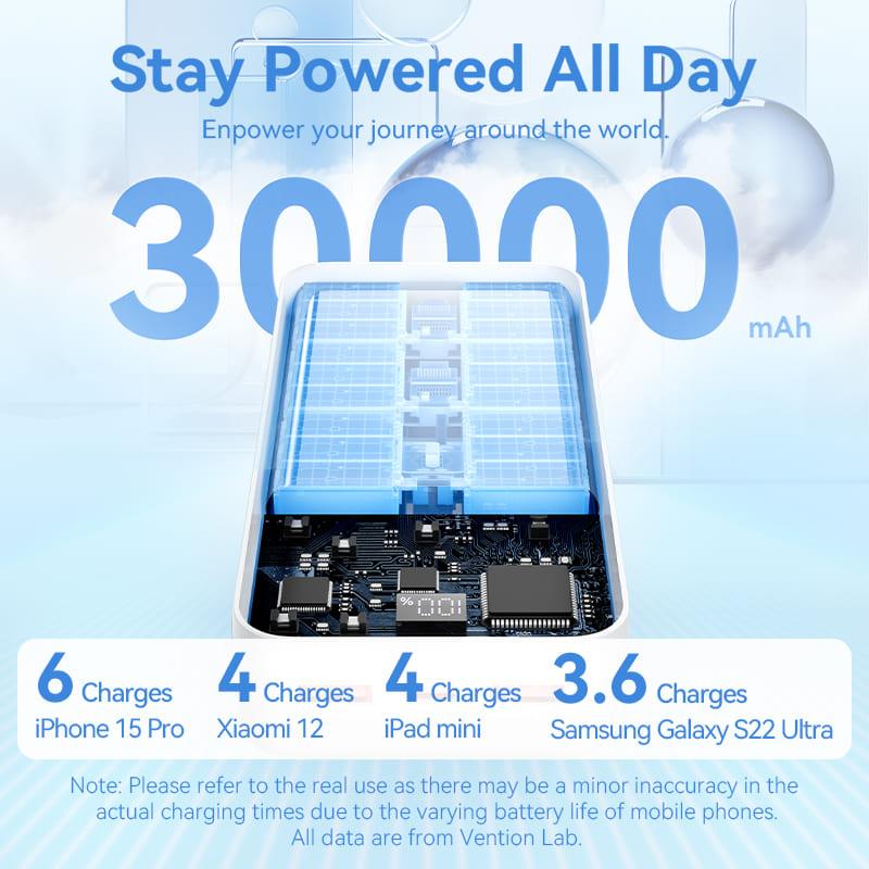 POWER BANK USB 30000MAH 22.5W/BLACK FHMB0 VENTION 4