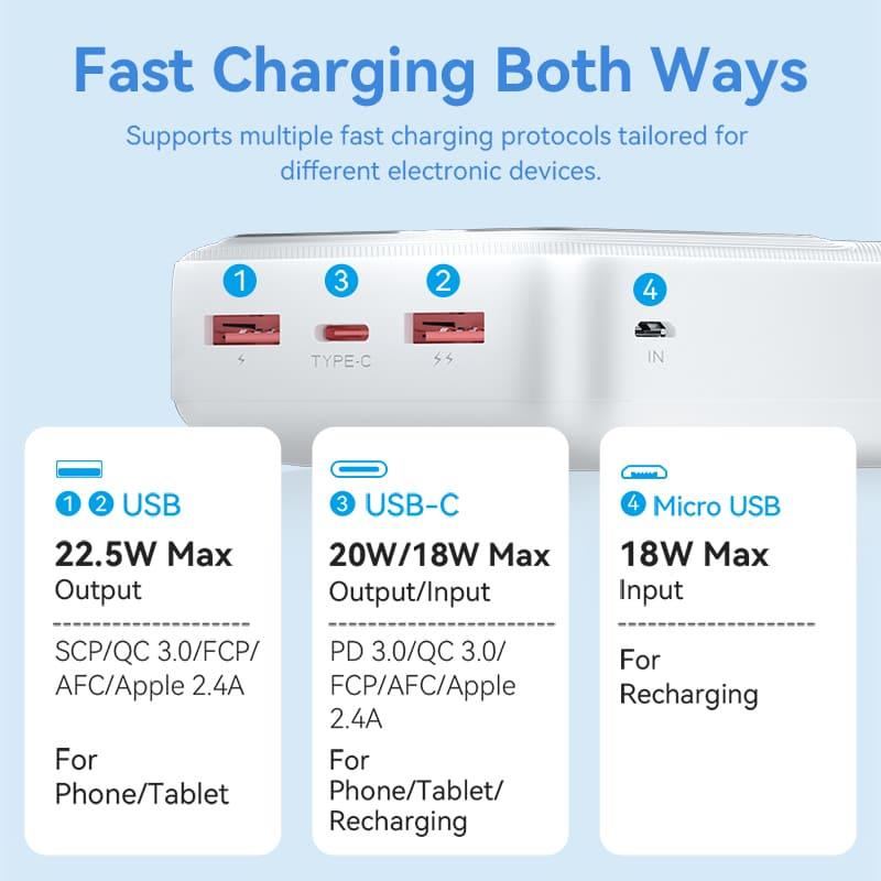 POWER BANK USB 30000MAH 22.5W/BLACK FHMB0 VENTION 6