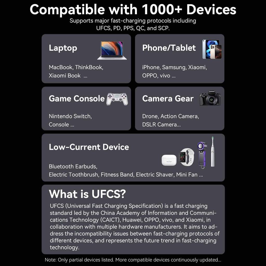 POWER BANK USB 20000MAH 165W/GRAY TFT DISPLAY FKFH0 VENTION 18