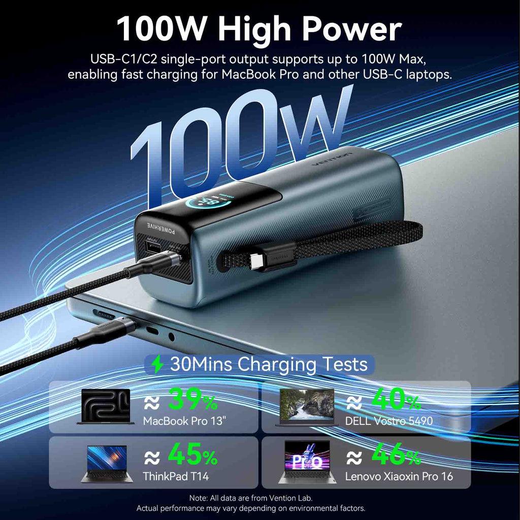 POWER BANK USB 20000MAH 165W/GRAY TFT DISPLAY FKFH0 VENTION 7