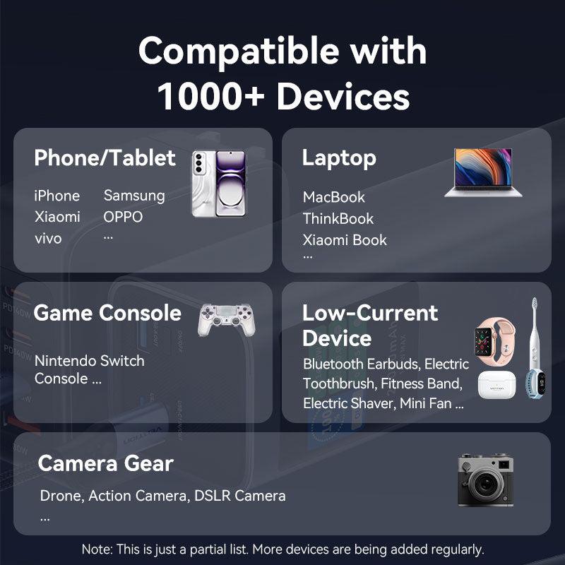 POWER BANK USB 27000MAH 140W/FKEH0 VENTION 8
