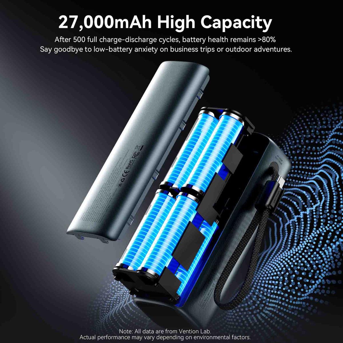 POWER BANK USB 27000MAH 200W/FKGH0 VENTION 11
