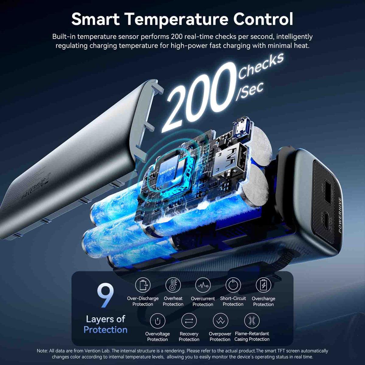POWER BANK USB 27000MAH 200W/FKGH0 VENTION 14