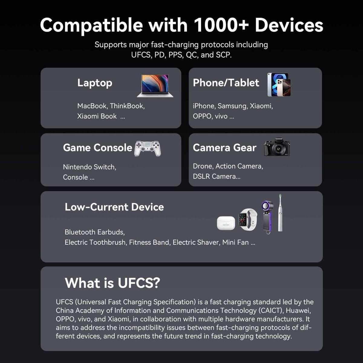 POWER BANK USB 27000MAH 200W/FKGH0 VENTION 17