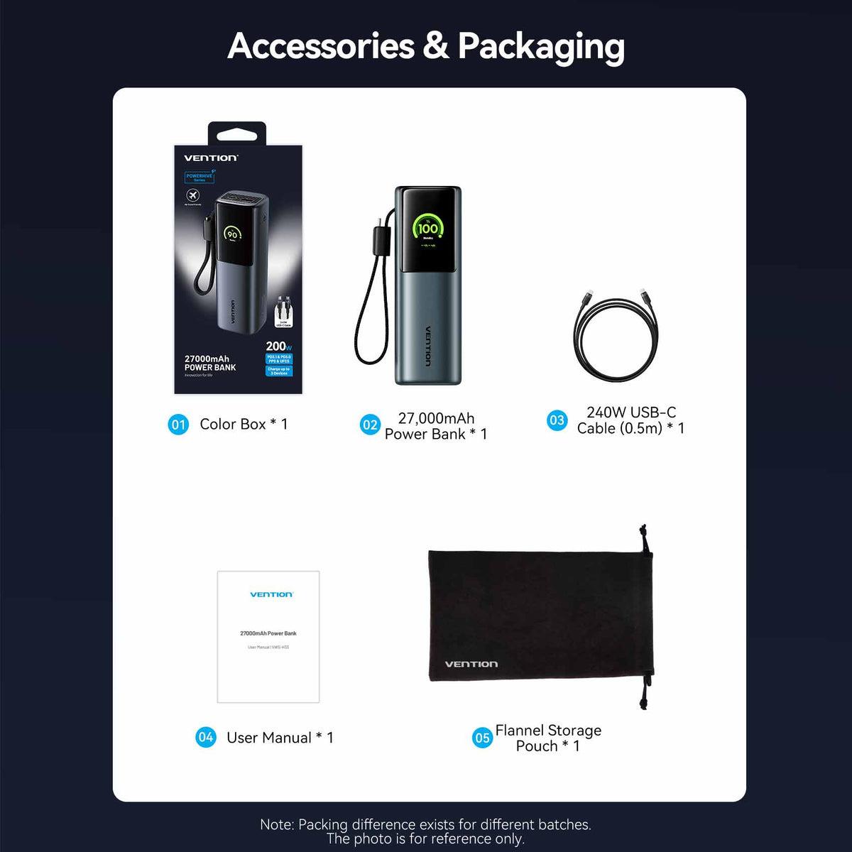 POWER BANK USB 27000MAH 200W/FKGH0 VENTION 20