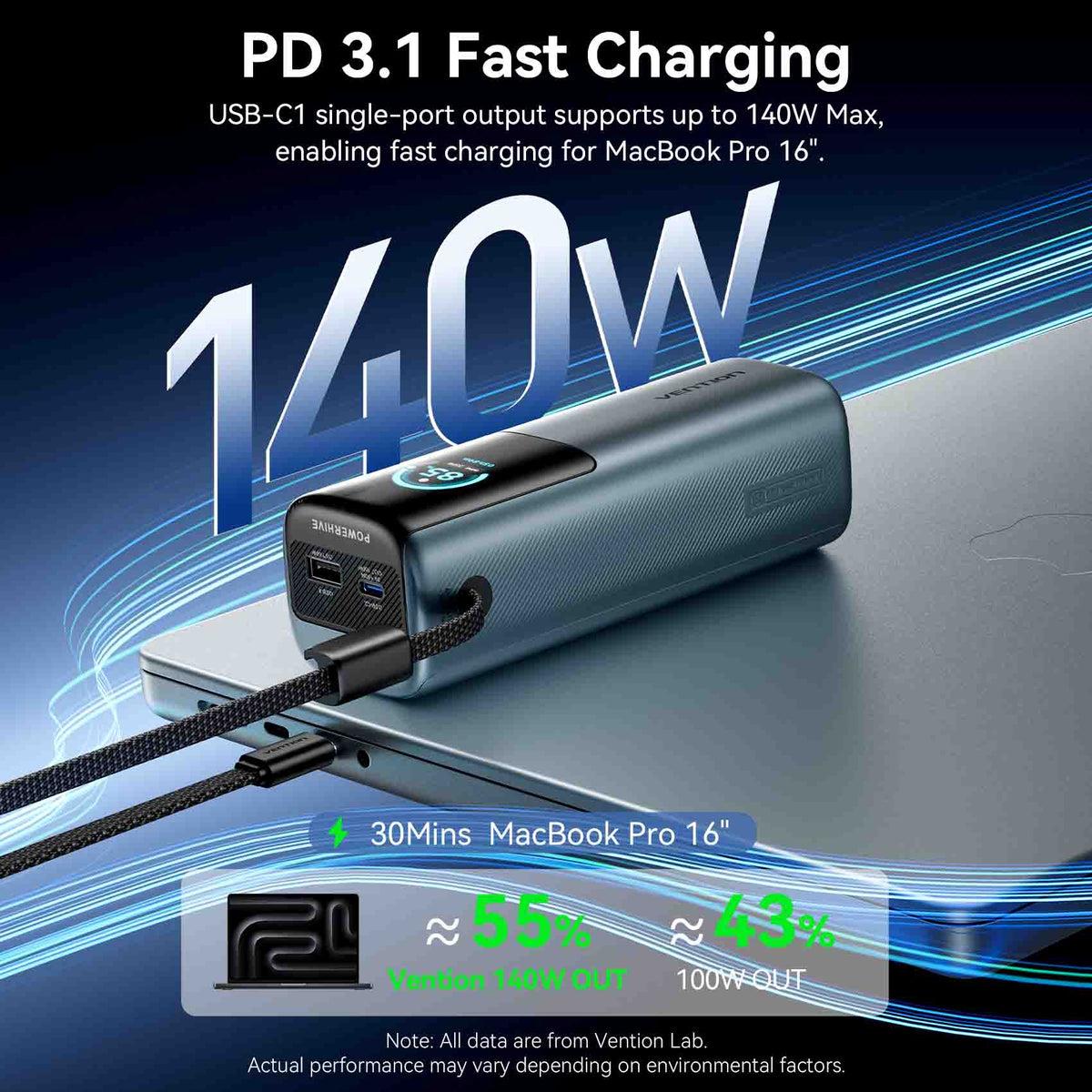 POWER BANK USB 27000MAH 200W/FKGH0 VENTION 7