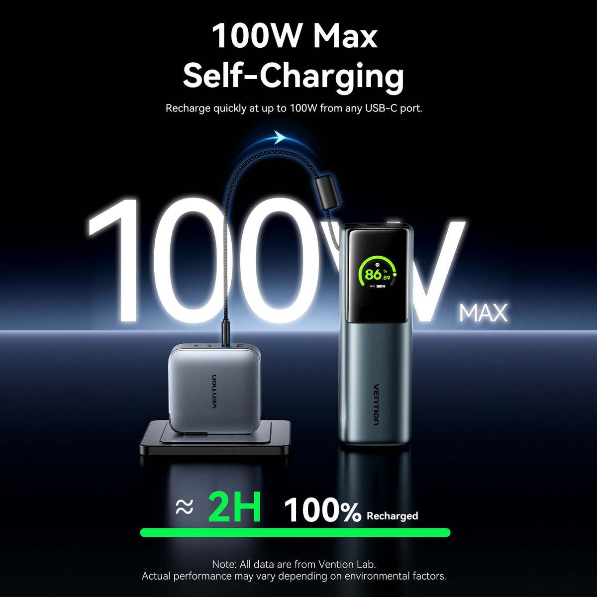 POWER BANK USB 27000MAH 200W/FKGH0 VENTION 10